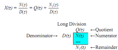 168_Inverse z-transform by partial fractions.png